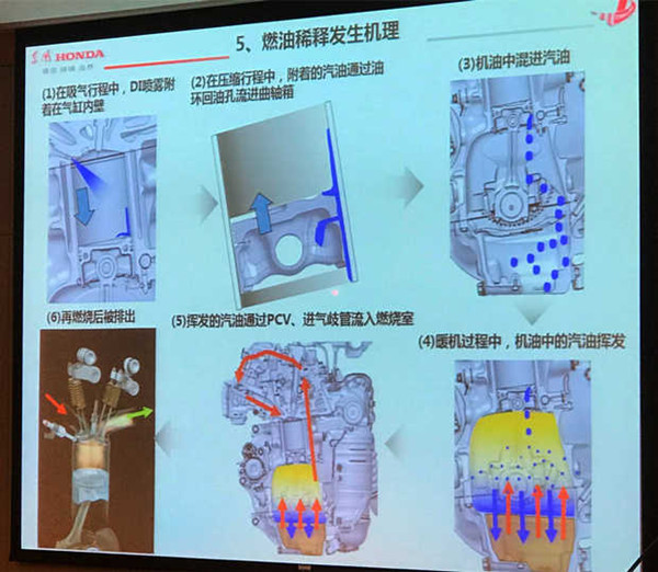 日系哪款suv好又省油 本田CR-V油耗低质量好非常值得购买