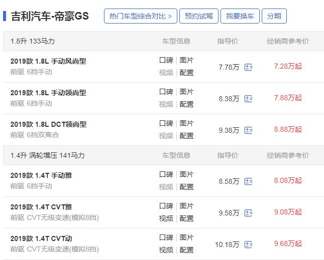 2019款吉利gs国六 1.5T发动机搭配双离合售价仅7.78万起