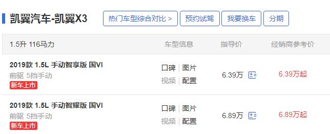 凯翼X3国六版上市 配置升级满足国六排放售价仅6.39万起