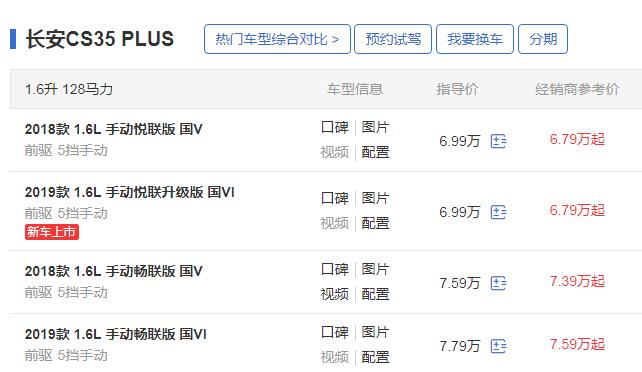 长安CS35 PLUS新车型 配置升级满足国六排放售价不变仍是6.99万