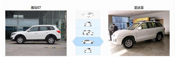 海马S7七月销量 2019年7月销量6辆（销量排名第270）