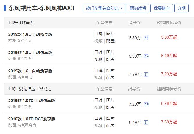 新款东风风神AX3 配置升级用料丰厚售价仅5.89万起