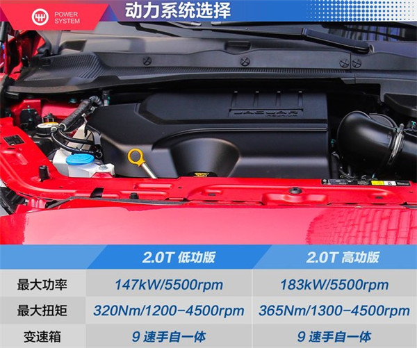 捷豹E-PACE七月销量 2019年7月销量205辆（销量排名第215）