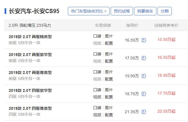 长安CS95八月销量 2019年8月销量531辆（销量排名第177）