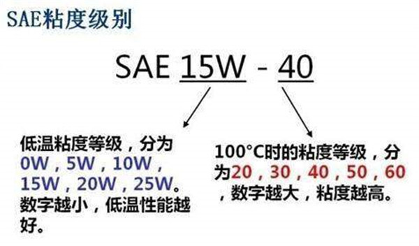 北京汽车智行七月销量 2019年7月销量1039辆（销量排名第141）