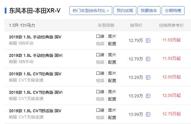 xrv什么时候出新款 2020款东风本田XRV上市时间