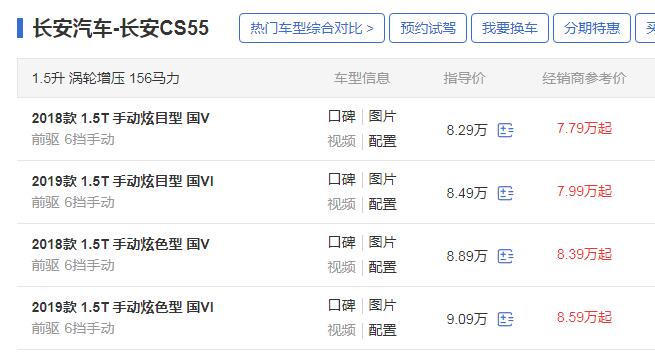 长安cs55怎么样 动力强劲性价比高值得购买