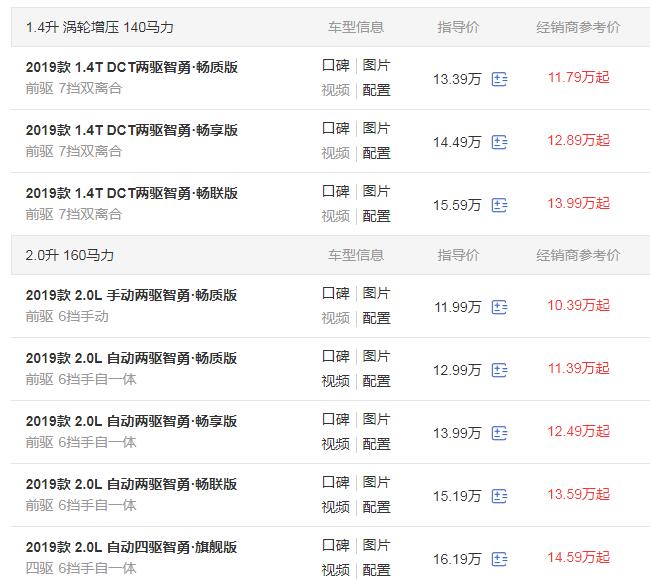 现代ix35怎么样 外观好看性价比高非常值得购买