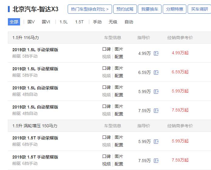 北汽绅宝suv车型怎么样 北汽绅宝车型大全