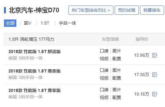 北汽绅宝d70多少钱 北汽绅宝d70最低车价15.98万起