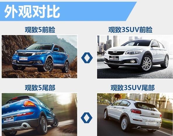 观致3suv与观致5suv 观致3suv和观致5suv全方面对比分析