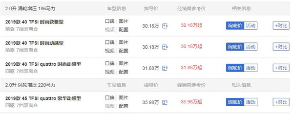 奥迪Q3七月销量 2019年7月销量5233辆（销量排名第40）