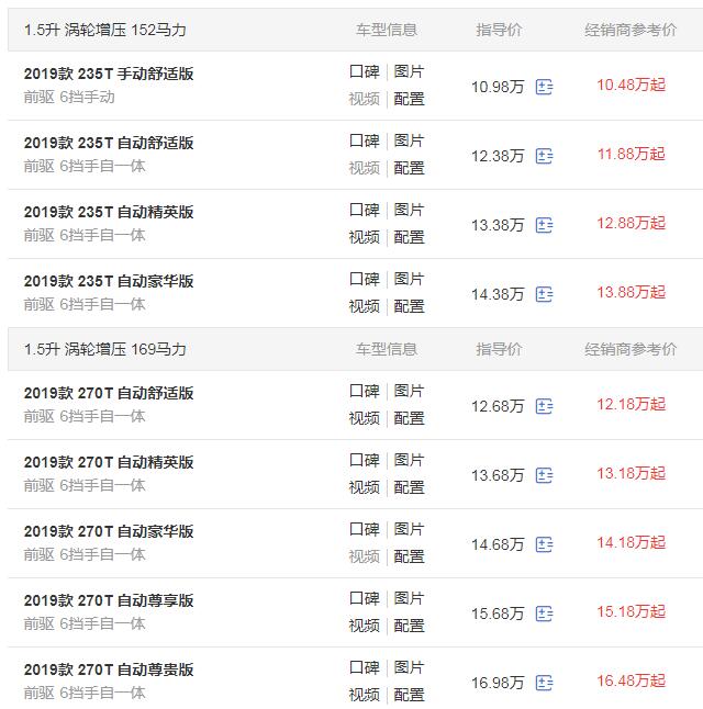 2019款广汽传祺gs5四驱 传祺GS5有四驱版本的车型吗