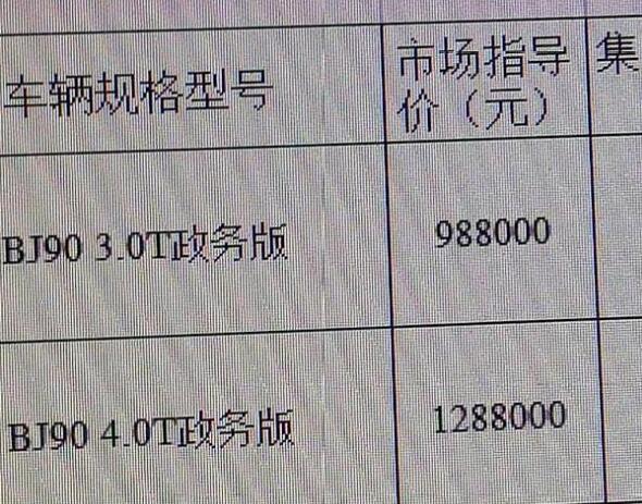 北京bj90预计售价多少 北京汽车bj90多少钱