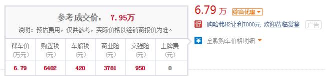 哈弗h2最新报价 最新哈弗H2降价7000售价仅6.79万