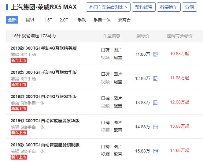 荣威RX5 MAX什么时候上市 荣威RX5 MAX8月28日已经上市(售价10.68万)