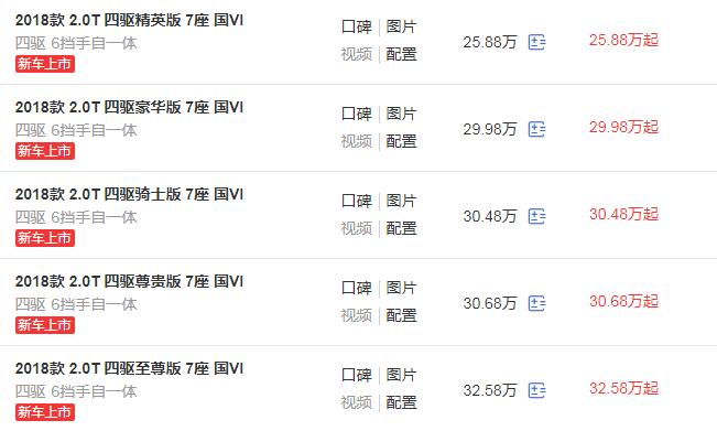 汉兰达骑士版多少钱 新款汉兰达骑士版换装国六发动机售价30.48万