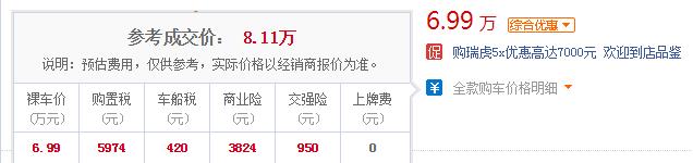 瑞虎5x HERO新增CVT都市版 配置升级搭配CVT变速箱售价6.99万起