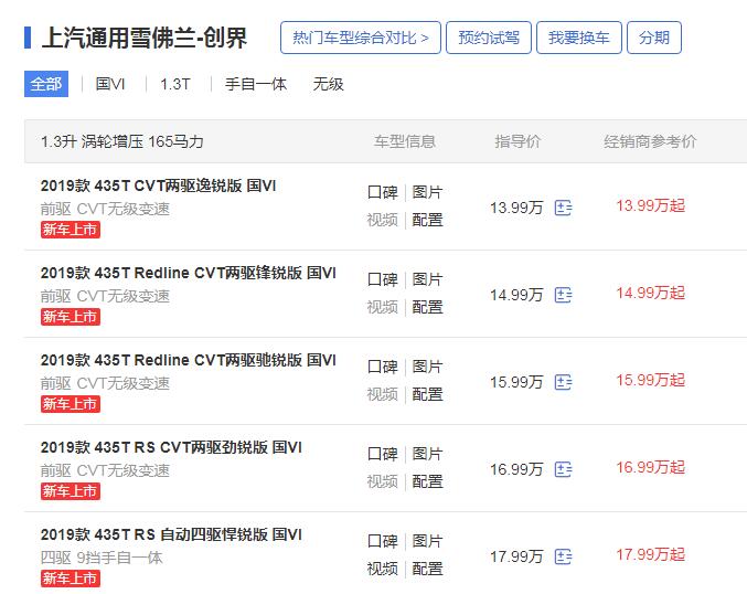 雪佛兰创界正式上市 雪佛兰首款紧凑型SUV搭配1.3T发动机售价13.99万起