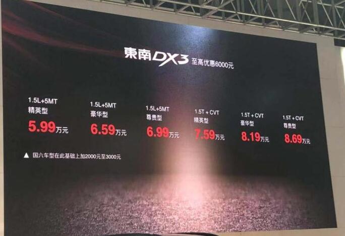 2019款DX3国六版 全新东南DX3换装国六发动机售价仅6.19万起