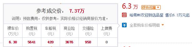 哈弗m6报价最低多少钱 哈弗M6最低报价6.30万起