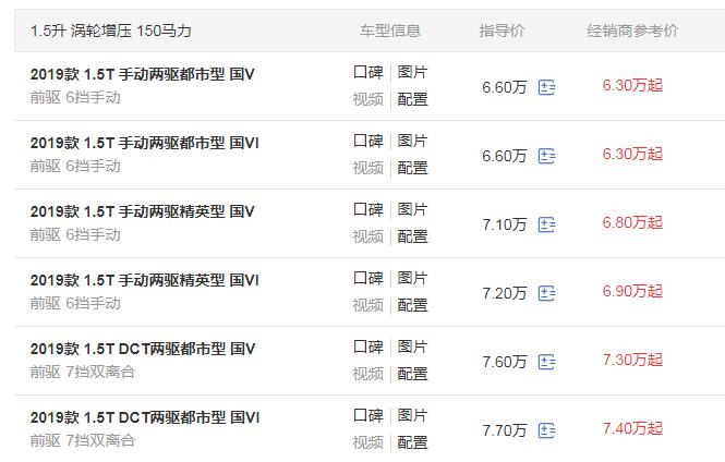 哈弗m6报价最低多少钱 哈弗M6最低报价6.30万起