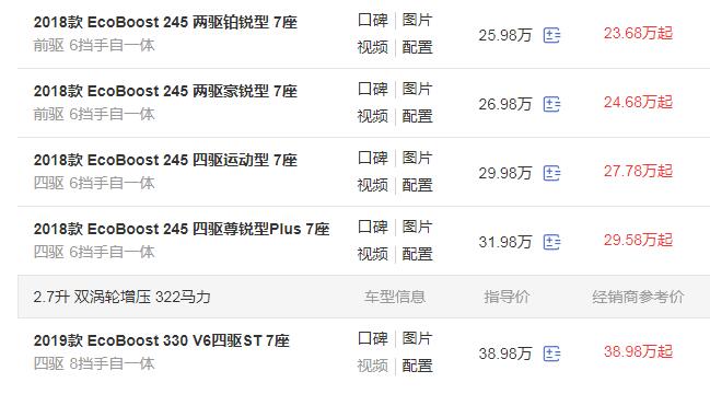 福特锐界7座suv报价 7座福特锐界最低23.68万起售