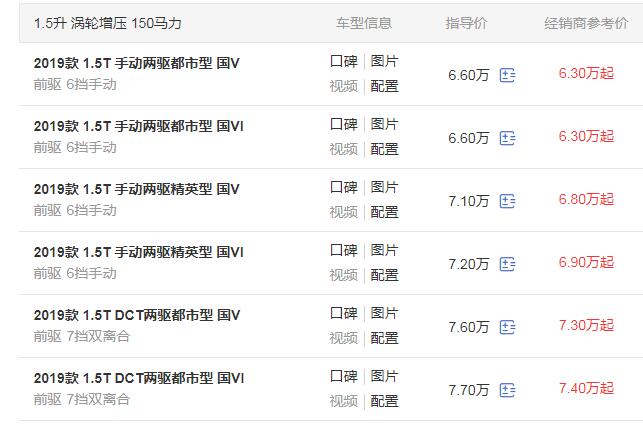 哈佛m6怎么样专家点评 外观时尚价格便宜更值得购买