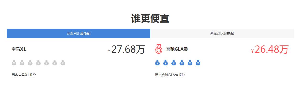 宝马x1好还是奔驰gla好 宝马X1和奔驰GLA全方位对比