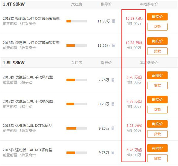 吉利帝豪GS八月销量 2019年8月销量6412辆（销量排名第37）