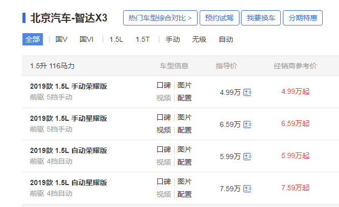 北京汽车智达X3八月销量 2019年8月销量3181辆（销量排名第72）