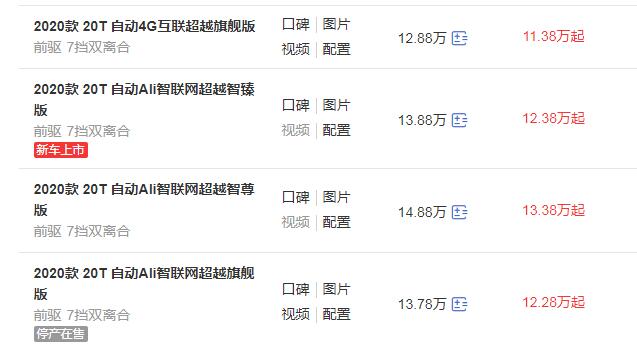 荣威RX5新增车型 荣威RX5Ali智联网超越智臻版已上市(12.38万)