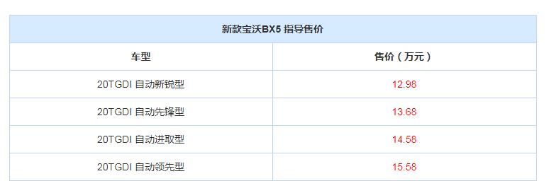 新车suv上市宝沃bx5 新款宝沃汽车suvBX5配置