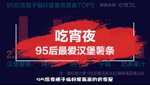 如何做一个称职的95后？全新一代K3为你在线解答