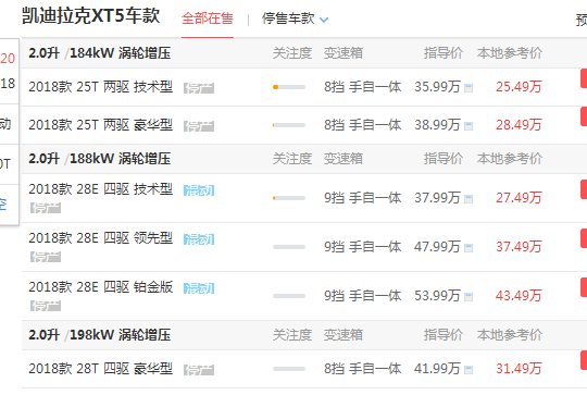 凯迪拉克xt5落地多少钱 凯迪拉克xt5最低售价25万元左右