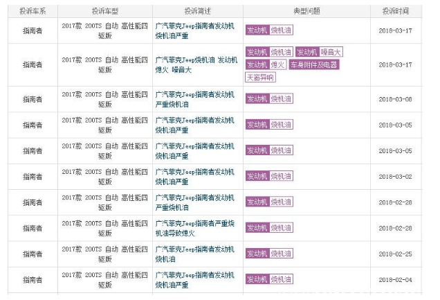 jeep指南者质量怎么样 jeep指南者车主真实评价