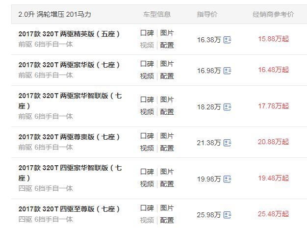 广汽传祺suv报价gs8 广汽传祺GS8多少钱