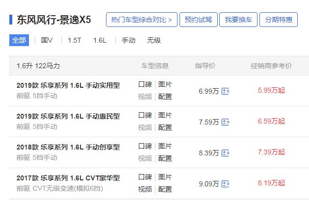 风行汽车景逸x5 19款车型最新降价1万起售价仅5.99万