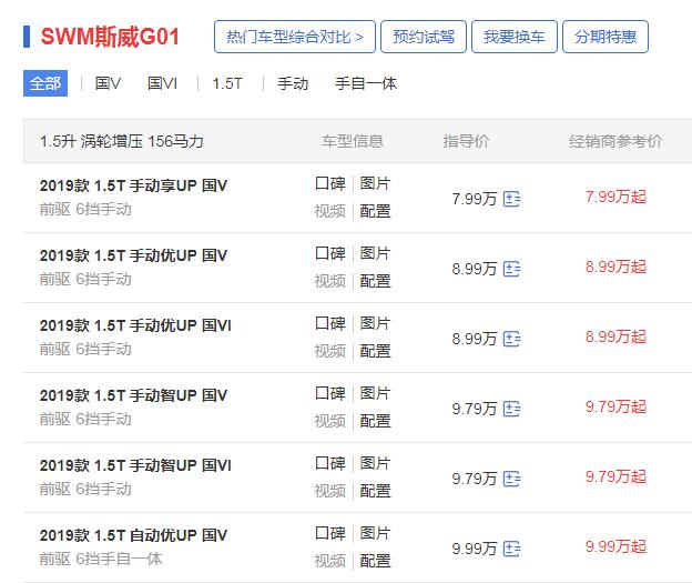 斯威g01报价 swm斯威G01最新报价7.99万起