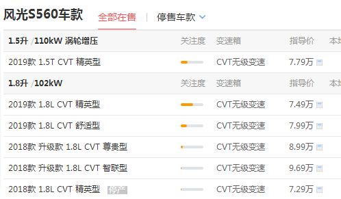 风光s560自动挡多少钱 风光s560自动挡的最低价格是6.99万