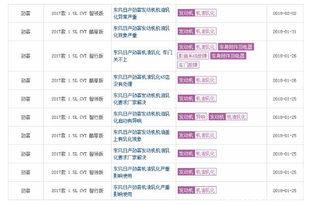 日产劲客怎么样 为什么劲客很少人买