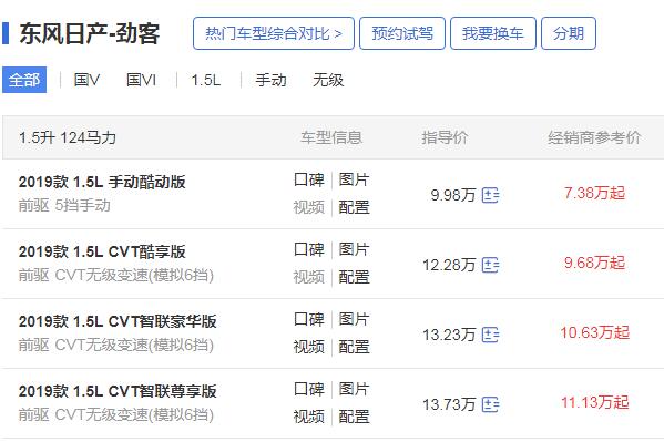 日产劲客suv报价及图片 日产劲客SUV裸车多少钱