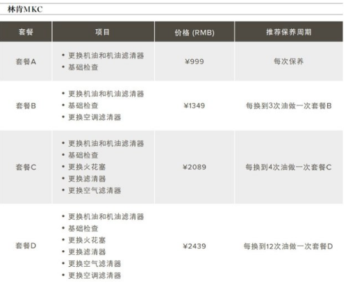 林肯mkc保养周期和费用 林肯mkc保养周期是7500公里费用999元