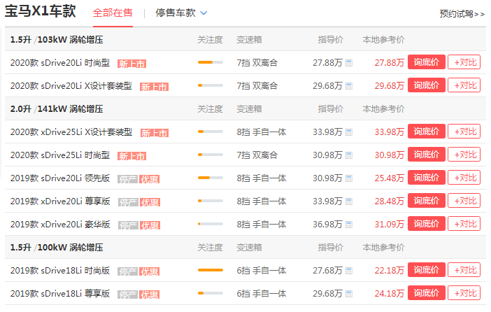 新款宝马X1 售价27.68-36.98万老款车型优惠5.89万