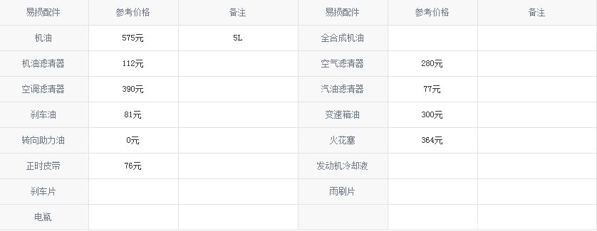 凯迪拉克xt4保养费用 凯迪拉克xt4保养多久做一次