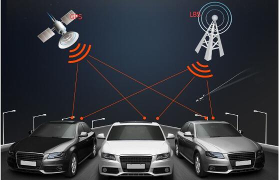 车辆定位追踪器怎么用 车辆定位追踪器可以找回丢失汽车和防盗