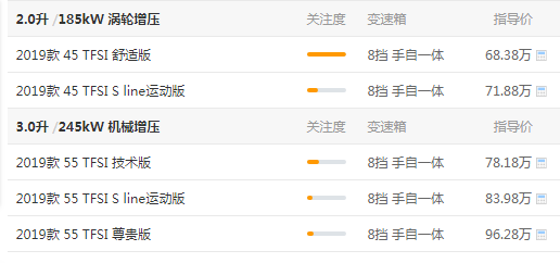 奥迪q7多少钱 奥迪q7多少钱一辆（落地价最低60.01万元）