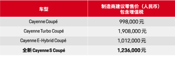 保时捷卡宴多少钱 卡宴落地价格是多少（落地价：137.2万）