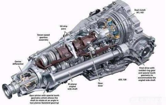 奥迪q5变速箱怎么样 奥迪q5双离合变速箱和AT谁更强