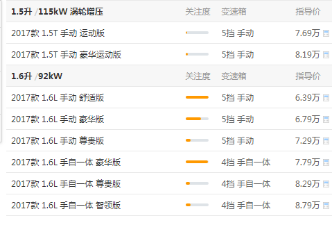 长安cs35分期付款 长安cs35首付不到3万月供1262元